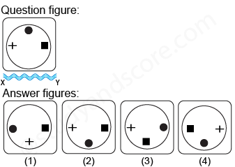 Non verbal reasoning, water images practice questions with detailed solutions, water images question and answers with explanations, Non-verbal series, water images tips and tricks, practice tests for competitive exams, Free water images practice questions